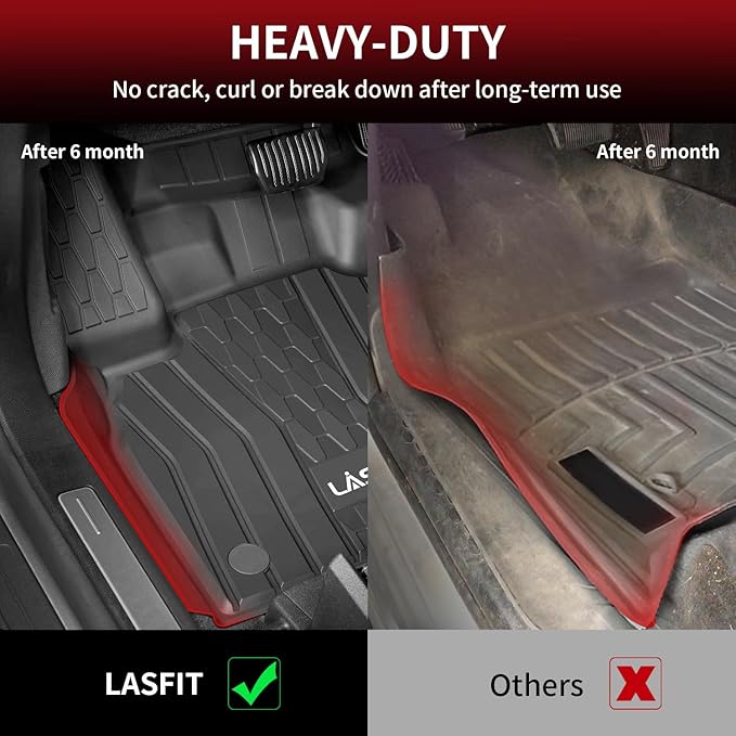 LASFIT Floor Mats Fit for Lincoln Nautilus 2019-2023/ for Lincoln MKX 2018 2017 2016 All Weather Floor Mats Custom Fit Floor Liner TPE Car Mats,1st and 2nd Row,Black
