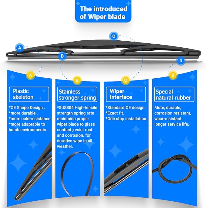 Windshield Wiper Blade Set Replacement for 2016-2022 Honda Pilot and Rear Windshield Wiper Blade-26"/24"/14" (Set of 3) U/J HOOK
