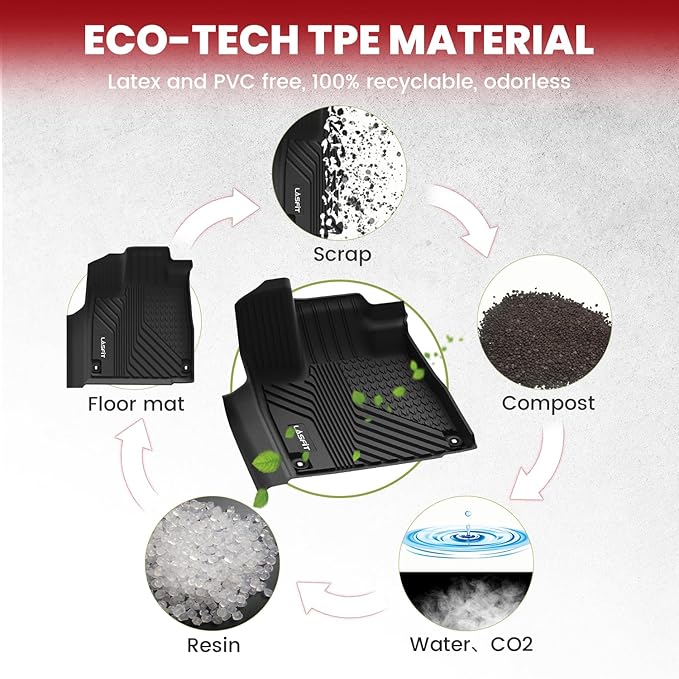 LASFIT Floor Mats & Trunk Mat & Backrest Mats for Acura Mdx 2022-2026 Cargo Mat All Weather TPE Mats Custom Fit Floor Liner for Mdx 1st & 2nd & 3rd Row Car Mats & Cargo Liner, Black, Easy to Clean