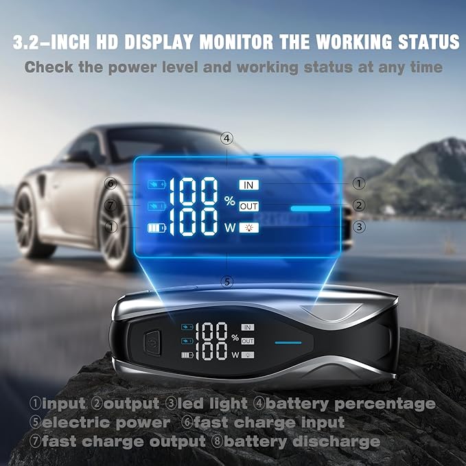 NEXPOW X7 3000A Jump Starter, Car Battery Jump Starter with PD 60W Dual-Way Faster Charging for 12L Gas/10L Diesel Engines, 12V Portable Jump Start Battery Pack, 3.2″ HD Display, IP63 Waterproof