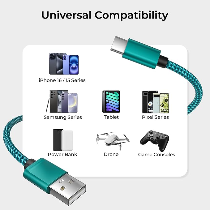 Car Carplay Cable for iPhone 16 15 Pro Max 3Pack 3.3/6.6/10FT,USB A to USB C Car Charger Cord for iPad Pro 10 Air 4 5 Mini 7 6,Apple Airpods,Samsung Galaxy S24 S23 S22,Z Flip Fold,A54 A53 A52 A51