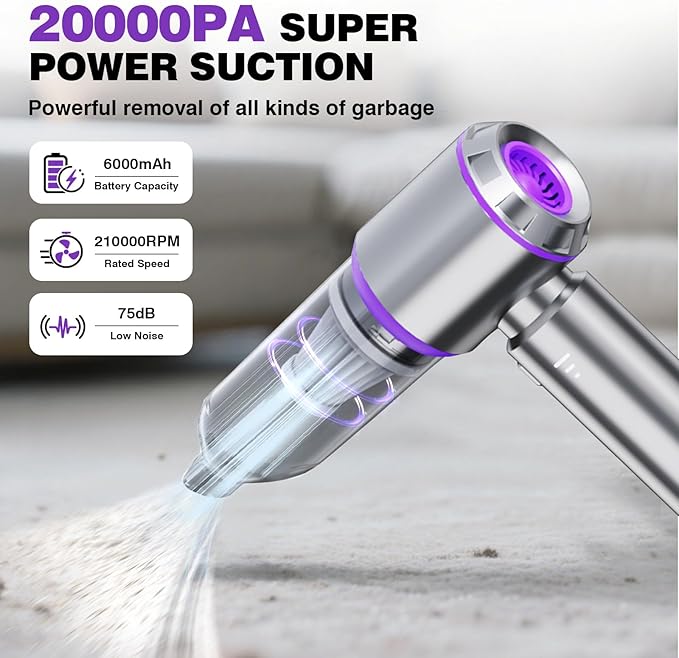Mini Car Vacuum Cleaner,20000PA 4-in-1 Cordless Handheld Vacuum Cleaner with 6000mAh Battery Brushless Motor Hand Held Vacuum Air Duster & Air Blower & Pump for Car,Office and Home Cleaning