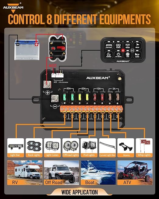 Auxbeam 8 Gang Switch Panel Bluetooth RGB AC-800 with APP&Remote Control Toggle Momentary Pulsed Switch Pod Off Backlight for Truck Offroad UTV ATV Car Marine 12-24V Waterproof 2 Years Warranty