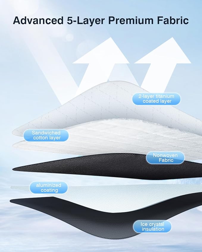 5-Layer Windshield Sunshade Fits for Honda HRV Sun Shade 2023 2024 20225 Accessories Foldable Car Window Sunshade for HR-V Sun Visor