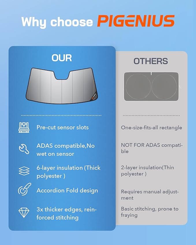 Windshield Sun Shade for Acura RDX 2013-2018,Front Window Sunshade,6 Layers Sun Shield,Block UV Rays Dashboard Shield,Insulation Sun Shade Accordion Fold