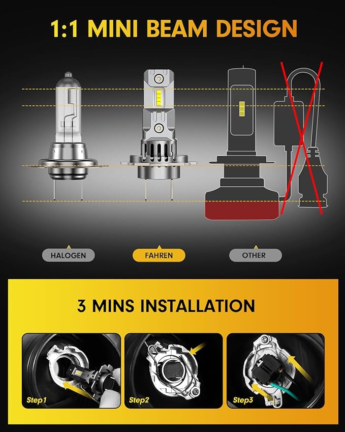FAHREN Upgraded H7 Bulbs, 60000LM 1000% Ultra Bright 6500K White Light, Mini Size No Adapter Needed, Plug and Play HID H7 Fog Lights, IP68 Waterproof, Pack of 2