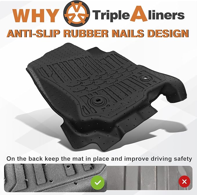 TripleAliners Floor Mats All Weather Liners Compatible with Toyota 2025 4Runner Accessories Custom Fit TPE Heavy-Duty 1st & 2nd & 3rd Row Waterproof Anti-Slip Floor Liners (7 Seats ONLY)