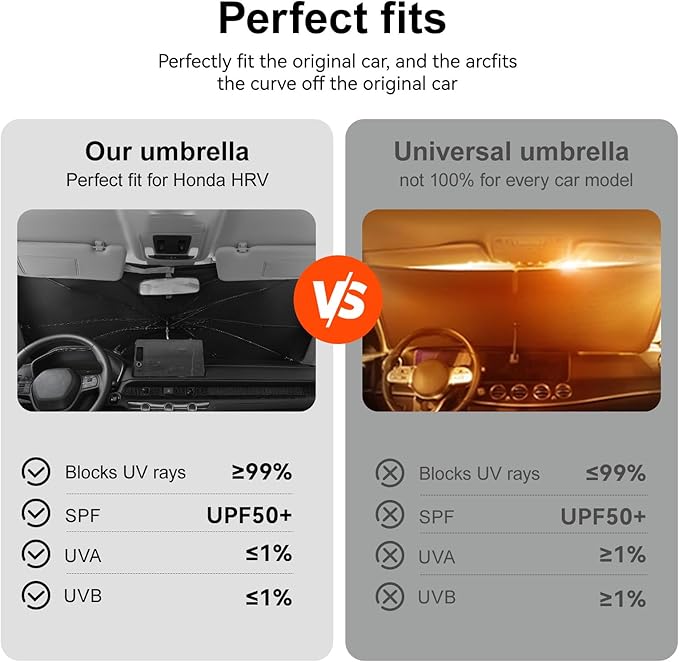 Custom Fit Windshield Sun Shade Umbrella for Honda HR‑V 2023‑2025 – Foldable Front Window Shield, Blocks UV Heat, Reduces Cabin Temp 20‑30 ℃, Easy‑Open Car Sunshade with Storage Bag