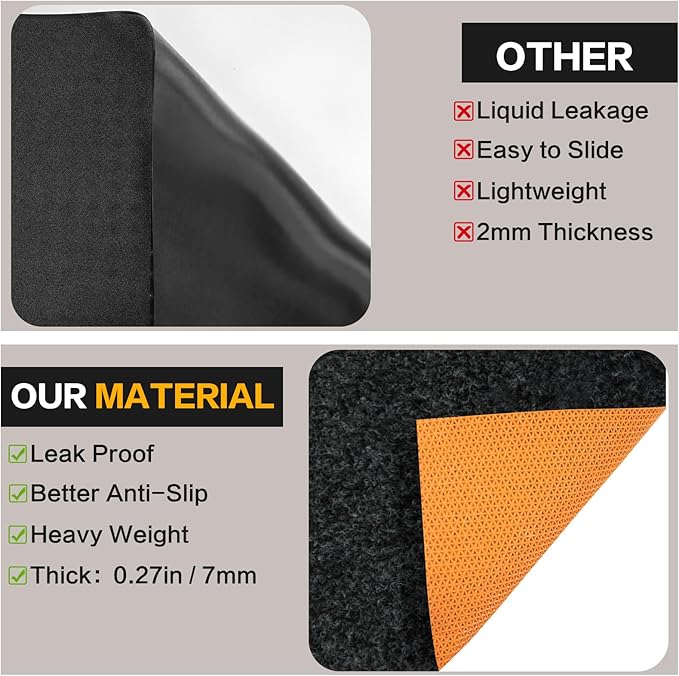 Oil Spill Mat, 64 x 32 Inch Garage Floor Mat Heavy Duty Absorbent Oil Pad for Under Car with Rubber Backing Protects for All Types of Spills, Black, Orange