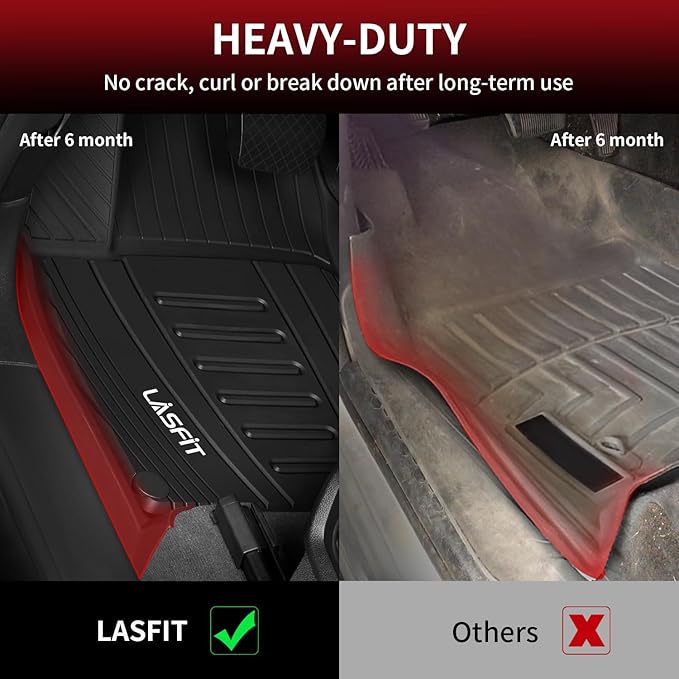 LASFIT Floor Mats Custom Fit for Audi Q5 SQ5 2018-2025(Include Q5/SQ5 Sportback 2021-2025), All-Weather Protection TPE 1st & 2nd Row Car Liners for Audi Accsessories, Odor-Less Easy to Clean, Black