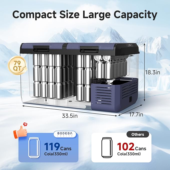 BODEGACOOLER 12 Volt Car Refrigerator, 79QT(75L) IPX4 Waterproof Electric Cooler, RV Car Fridge Dual Zone APP Control with 12/24V DC 110-240V AC, -4℉~68℉, Portable Freezer for Truck RV Camping, Travel