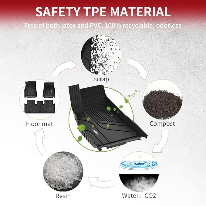 LASFIT Premium Extra Thick Floor Mats Fit for Tesla Model S & Model S Plaid 2025 2024 2023 2022 2021, Custom Fit TPE All Weather Floor Liners 1st & 2nd Front Rear Row Car Mats, Black