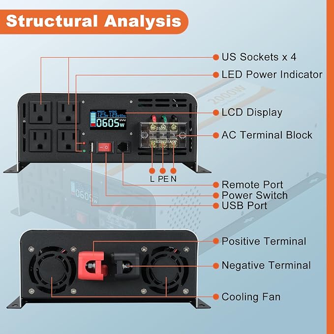 2000W Pure Sine Wave Inverter 12V DC to 120V AC Converter for Vehicles Boat Camping Outdoor Solar System, 2000 Watt Power Inverter with LCD Display, Remote Controller, USB Port, 4 AC Outlets