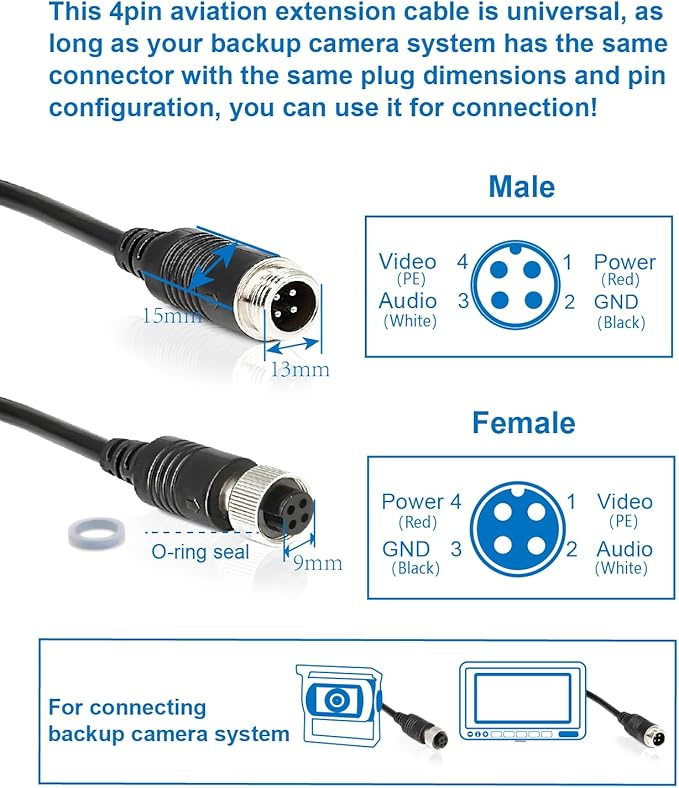 4 Pin Backup Camera Cable with Corrugated Tube Cover, 4 Pin Aviation Extension Cord, Weatherproof, Compatible with Rearview Camera Systems, Radar DVRs, CCTV Security Systems(33FT/10M)