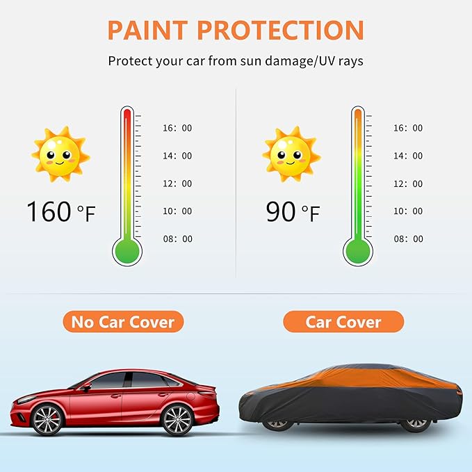 Car Cover Waterproof All Weather,Outdoor Car Cover for Automobiles,Full Exterior Cover Windproof Outdoor car Cover UV/Snow/Hail/Dust Protection Fit Sedan-Length up to 180"