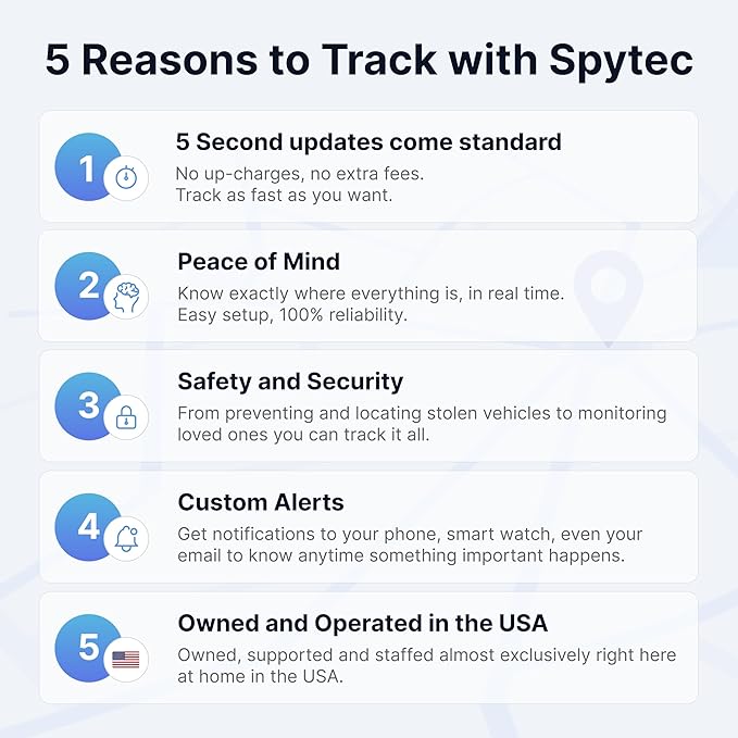 Spytec Wired GPS Tracker for Vehicles, Cars, Trailer, RV, Van, Boat & Trucks | 3 Month Prepaid Subscription | Waterproof Real-Time GPS Tracker | Speeding & Geofencing Alerts | E-Z Car Battery Install
