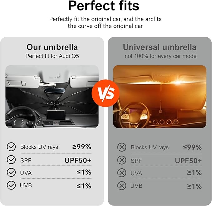Umbrella Sunshade for Audi Q5 Accessories 2018-2025, Foldable Windshield Cover Sun Shade Umbrella Sun Visor with UV Block Windshield and Heat Insulation Protection (for Audi Q5 2018-2025)