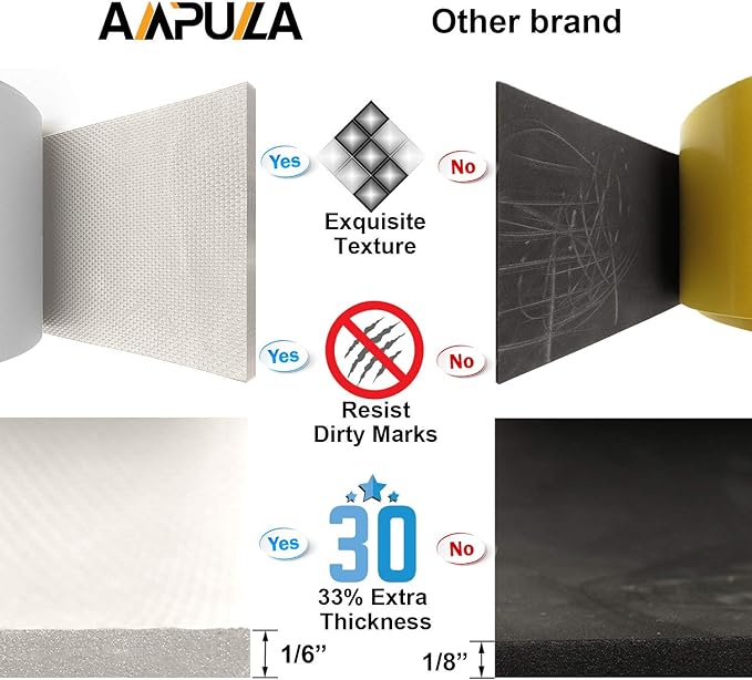 Ampulla GWP01S Super Thick Waterproof Garage Wall Protector, Designed in Germany - 2 Pieces in One Roll (1/6" Thickness)