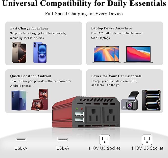 Pro Chaser 400W Power Inverters for Vehicles - DC 12v to AC 110v Car Inverter Converter, 6.2A Dual USB Charging Ports, Dual AC Adapter for Laptops Air Compressor
