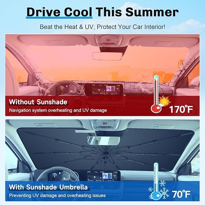 SXCY for 2022-2024 2025 Hyundai Ioniq 5 Windshield Umbrella Sunshade [Easier Foldable] 2023 2024 2025 Ioniq 5 Accessories Sunshade Umbrella for 2024 2025 Ioniq 5 Windshield Umbrella Sun Shade