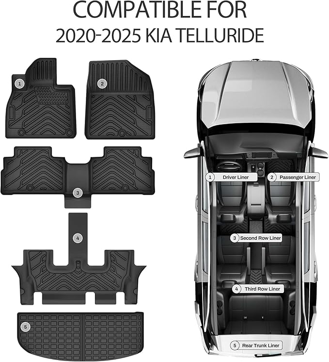 AUTOSAVER88 Floor Mats & Cargo Liners Fit for Kia Telluride 7/8 Seats 2025 2024-2020, All Weather TPE Custom for Floor Liners Trunk Mats Heavy Duty Waterproof Car Mats Set Interior Accessories, Black