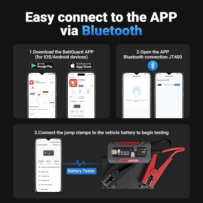 JT400 Jump Starter and Battery Tester, 2500A 12V Car Jumper Starter Portable (8.5L Gas/6.5L Diesel Engines), 100-2000 CCA Bluetooth Car Battery Tester Alternator Tester, Smart Digital Screen