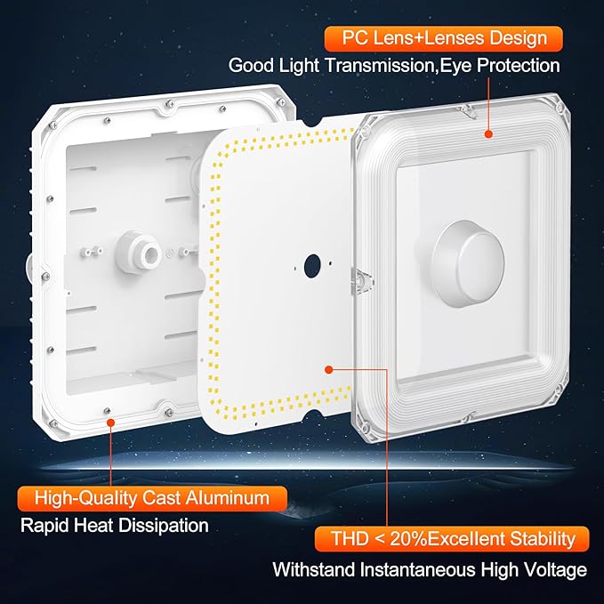 BBESTLED LED Canopy Light with Photocell, 36W 48W 60W Adjustable, ETL&DLC Listed AC100-277V 8100LM 5700K/5000K/4500K Outdoor Canopy Lights, IP65 Waterproof Commercial Canopy Light for Gas Station