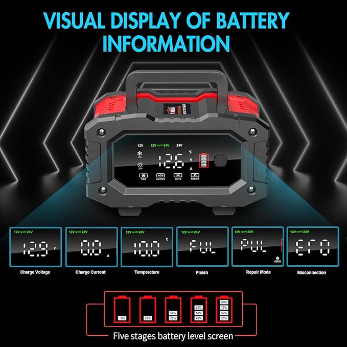 YONHAN Battery Charger 20A 12V/24V LiFePO4 Lead Acid Fully Automatic Battery Maintainer, Car Battery Trickle Charger Automotive w/Repair, Winter Mode, for AGM, STD, Gel, Deep Cycle Batteries