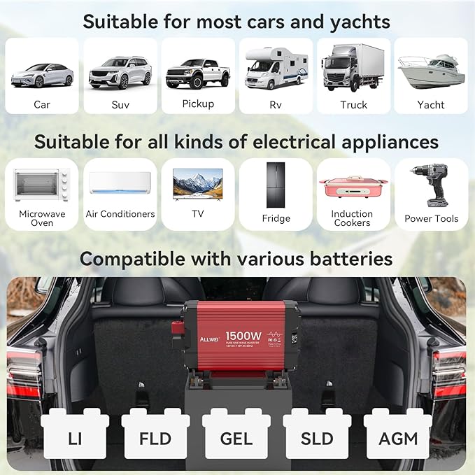 ALLWEI 1500W Pure Sine Wave Inverter 12V DC to 110V AC Converter, Surge 3000W | Power Inverters for Vehicles with 2 AC Outlets, RV Truck Boat Home Outdoor & Off-Grid Solar Inverter, Smart LCD Display