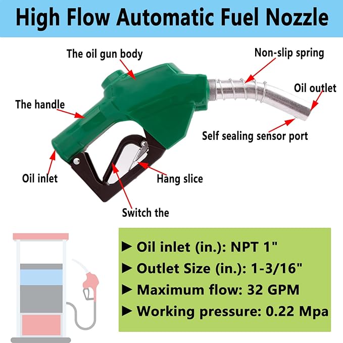1-3/16"Automatic Fuel Nozzle,Car Fuel Filling Nozzle,Auto Shut-Off Fuel Nozzle, High Flow Automatic Fuel Nozzle, Suitable for Filling Diesel,Kerosene and Various Gasoline(inlet 1”NPT,32GPM)