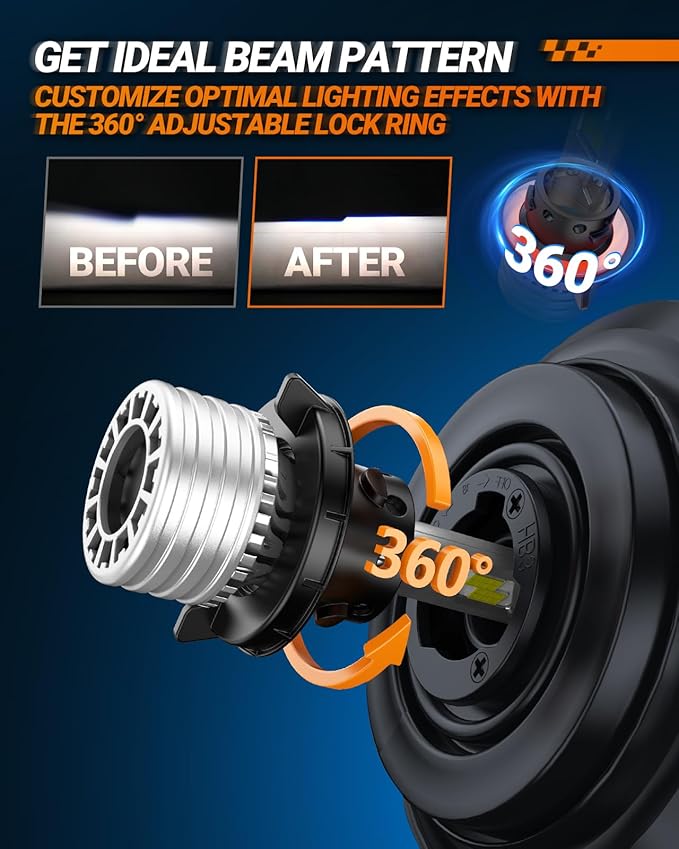 SEALIGHT X4I H13/9008 Bulbs, H13 Fog Light Bulbs, 55,000LM, with Adjustable Lock Ring, Cooling Fan, Easy Installation, Pack of 2