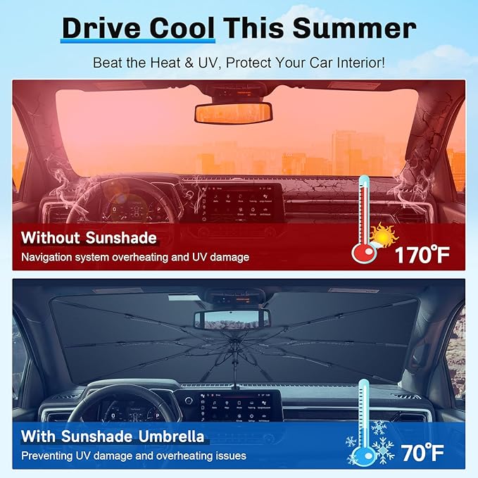 SXCY for 2023-2025 Chevy Colorado/Canyon Windshield Umbrella Sunshade [Easier Foldable] 2025 Colorado/Canyon Accessories 2025 Colorado Sunshade Umbrella for 2025 Colorado Windshield Sun Shade Umbrella