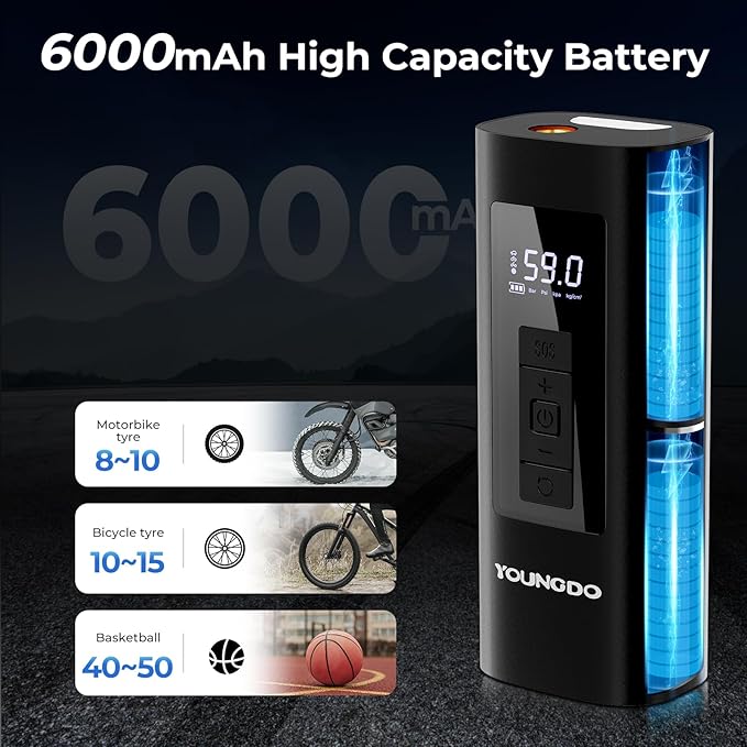 YOUNGDO Tire Inflator Portable Air Compressor, 150 PSI & 6000mAh, Tire Inflator with Pressure Gauge, Quick Inflation for Car,Motorcycle,Bike,Balls, Rechargeable Via USB-C as Torch and Power Bank