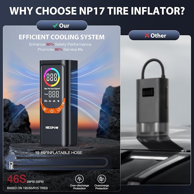 NEXPOW NP17 Portable Air Compressor, 150 PSI Digital Tire Inflator, Fast Inflation with Auto Shut-Off, LED Light, Multiple Nozzles for Car, Bike, and Ball, Compact Design, Orange