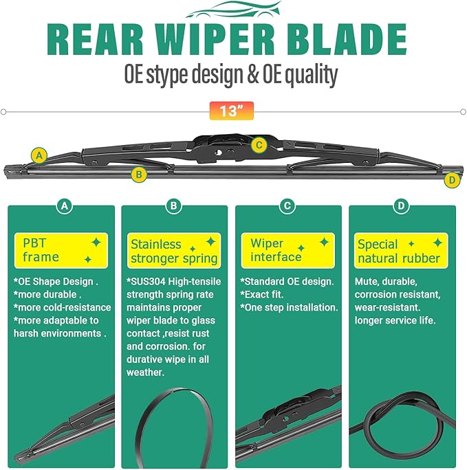 22" 22" 13" Windshield Wiper Blades Replacement for GMC Yukon/Yukon XL 2015 2016 2017 2018 2019 2020 Premium All Weather Front Rear Wipers Set - OEM Quality (Pack of 3)