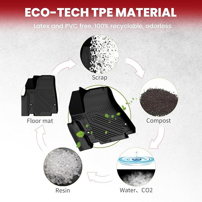 LASFIT Floor Mats&Trunk Mat Fit for 2017-2025 Chrysler Pacifica Hybrid 7-Seater(2021-2025 Not Fit Pinnacle trim), All Weather TPE Rubber Cargo Mat Automotive Floor Liners for Pacifica 2025 Accessories