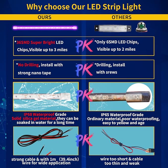 Pink Led Strip Lights,12V Interior Light Strip IP68 Waterproof Cuttable for Car Motorcycles Boat Golf Cart Truck Cargo Home Decoration with Strong Nano Tape 12inch(Pack of 4)
