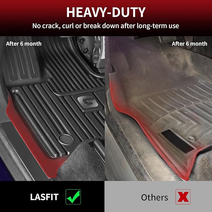 LASFIT Floor Mats for Mercedes Benz G Class 2026 2025 2024 2023 2022-2019 G550 / G580 / G63 AMG, All Weather TPE Custom Fit Car Mats for Benz G Class Floor Liners 2019-2026, 1st & 2nd Row Set, Black
