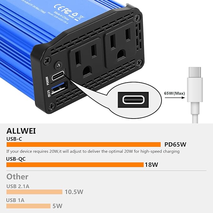ALLWEI 300W Car Power Inverter DC 12V to 110V AC Power inverters for Vehicles Converter USB-C PD65W/18W USB Fast Charging Ports Car Charger Adapter (Blue)