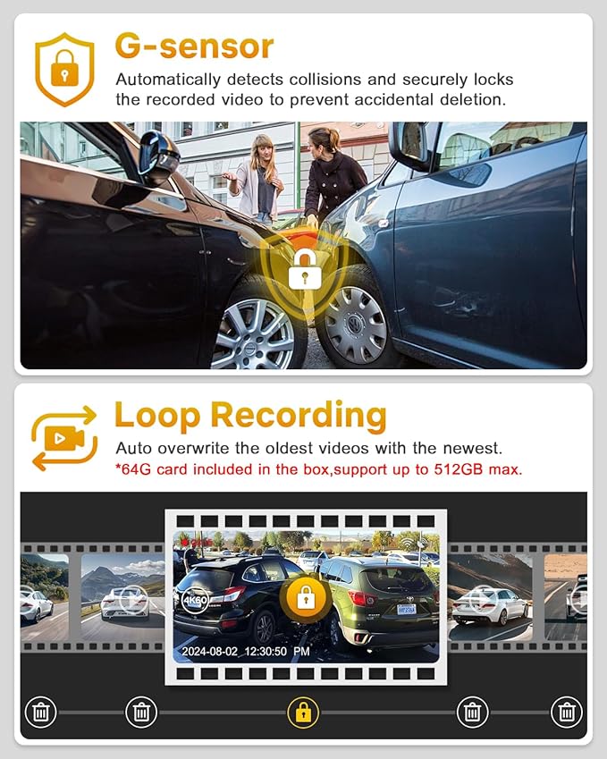 GKU Dash Cam Front and Rear, 4K 60fps＋2.5K Dashcam,STARVIS Sensor, HDR, 5G WiFi GPS, 24H Parking Mode, Night Vision, 170°Wide Angle, Dash Camera for Cars with 1.47 Display, 64G SDcard (Black)