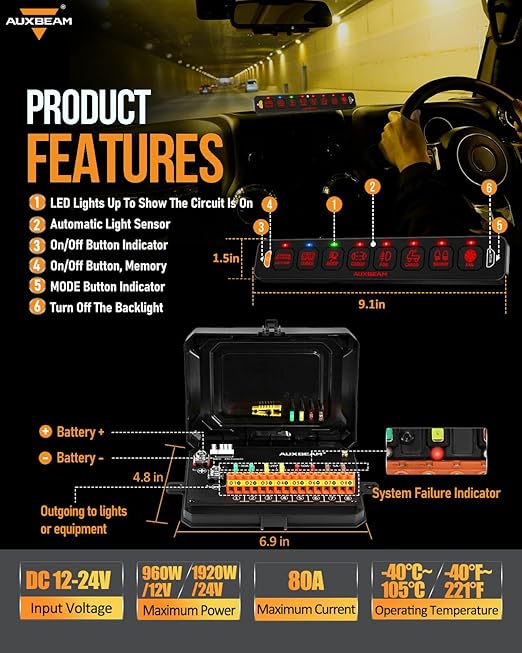 Auxbeam 8 Gang Slim Switch Panel Bluetooth RGB AS-800 with APP&Remote Control Toggle Momentary Pulsed 80A Switch Pod Off Backlight for 12-24V Truck Offroad UTV ATV Car Marine, 2 Years Warranty