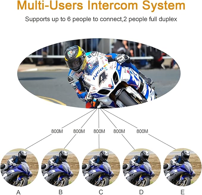 V6 Pro Motorcycle Helmet Bluetooth Intercom Headset 1200M 2 People Full Duplex Wireless Motorbike Interphone Connect Up to 6 Riders for Motorcycling Skiing and Climbing (2 Pack)