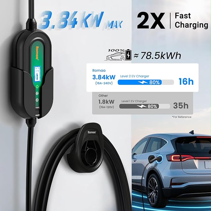 Level 1&2 Portable EV Charger (APP Control & Timer), Adjustable 8-16A 110V-240V, Dual Plugs: NEMA 6-20 & 5-15, 25FT Charging Cable w/ J1772 Connector, ETL/FCC Certified for All EVs/PHEVs