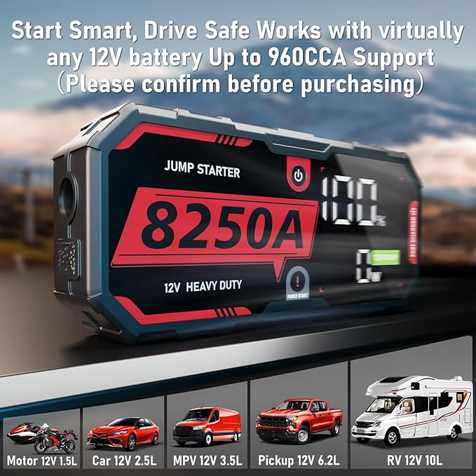 8250A Jump Starter, ATGFOX 12V Lithium Battery Booster Pack (Up to 10.0L Gas/8.0L Diesel Engines), Portable Jump Box, Car Jumper Starter w/Quick Charge, 2 USB-C Power Bank, 48-Month Standby 960CCA