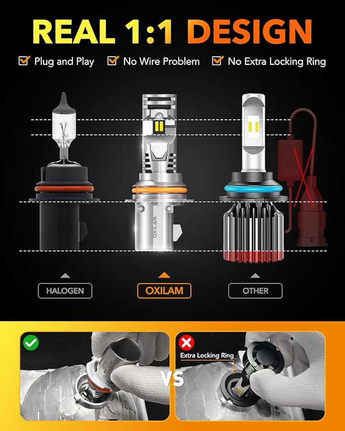 OXILAM Upgraded 9004 LED Bulbs, 20000 Lumens 600% Super Brighter HB1 Led Bulbs, Ture 1:1 Size as Halogen Bulbs，6500K Cool White Wireless Kit for 9004 Blubs, Plug & Play, Pack of 2