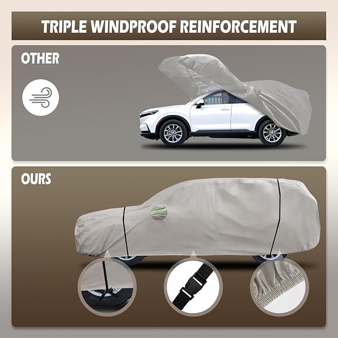 Migaven 6 Layers Car Cover Custom Fit for Honda CRV 1997-2025, Toyota RAV4 1996-2025, Waterproof Full Exterior Cover Rain Sun Protection with Door Zipper