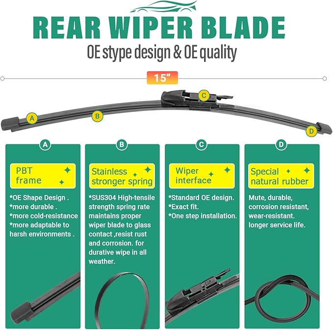 24" 20" 15" Windshield Wiper Blades Replacement for Porsche Macan 2015 2016 2017 2018 2019 2020 2021 2022 2023 2024 2025 Premium All Weather Front Rear Wipers Set - OEM Quality (Pack of 3)