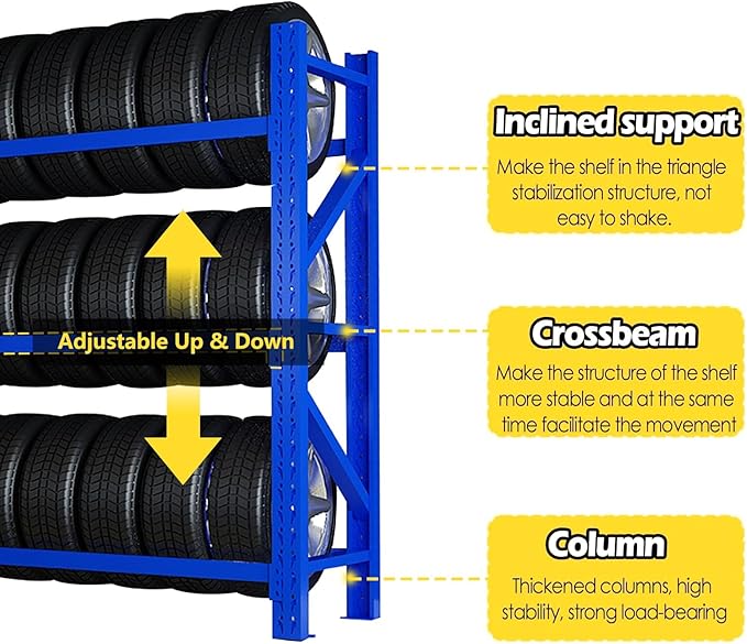 Adjustable Height Tire Storage Rack for Garage, Maximum Load 1100 lbs, Blue, 3 Tiers(78.7x19.6x78.7in)