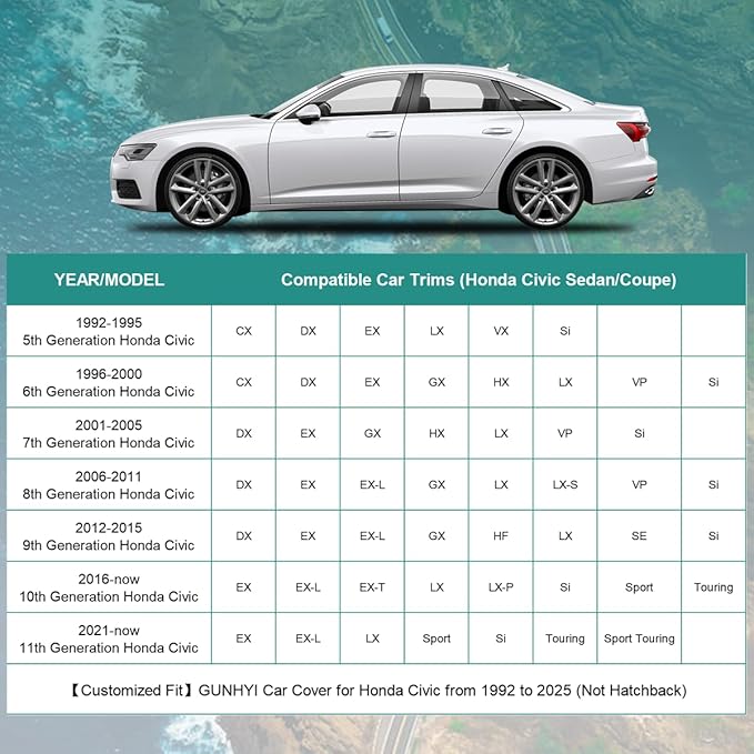 Premium Car Cover Custom Fit Honda Civic Sedan/Coupe (1995-2025), 16 Layers Heavy Duty Car Cover Waterproof All Weather with Zipper Door for Sun Rain Snow Dust Uv Protection