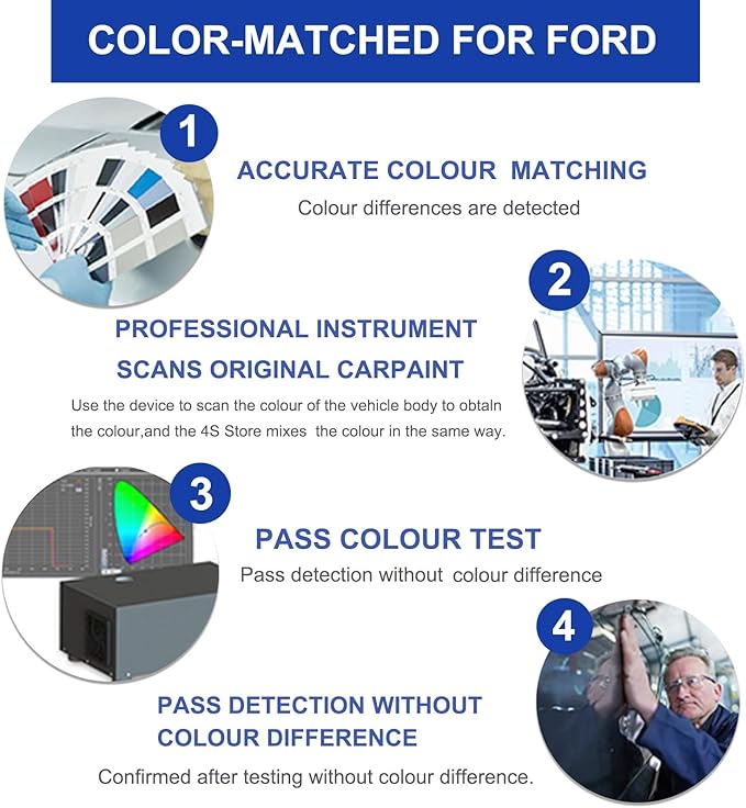 Oxford White(Z1) Touch Up Paint for Ford -Exact Match–Chips and Nicks Car Paint Scratch Repair Kit Automotive Paint Pen for F-150/Mustang/Transit/Explorer/Ranger/Escape/Edge